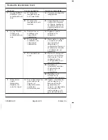 Предварительный просмотр 64 страницы Kohler K-1737-K1 Installation And Care Manual