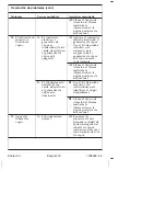 Предварительный просмотр 65 страницы Kohler K-1737-K1 Installation And Care Manual