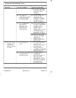 Предварительный просмотр 66 страницы Kohler K-1737-K1 Installation And Care Manual