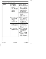 Предварительный просмотр 67 страницы Kohler K-1737-K1 Installation And Care Manual