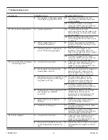 Preview for 6 page of Kohler K-1737 Homeowner'S Manual