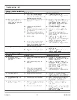 Preview for 13 page of Kohler K-176 Installation Manual