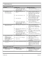 Preview for 14 page of Kohler K-176 Installation Manual