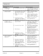 Preview for 34 page of Kohler K-176 Installation Manual