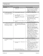 Preview for 36 page of Kohler K-176 Installation Manual