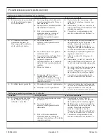 Preview for 54 page of Kohler K-176 Installation Manual