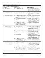 Preview for 55 page of Kohler K-176 Installation Manual