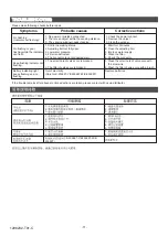 Preview for 11 page of Kohler K-20099T Installation Instructions Manual