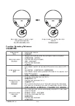 Предварительный просмотр 12 страницы Kohler K-21728T-HT300-BN Installation Manual