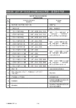 Предварительный просмотр 16 страницы Kohler K-21728T-HT300-BN Installation Manual