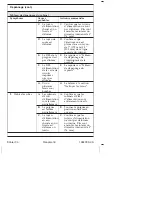 Предварительный просмотр 35 страницы Kohler K-22036-CP Installation Manual