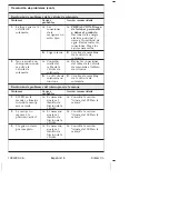 Preview for 56 page of Kohler K-22036-CP Installation Manual