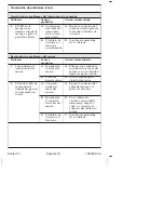 Preview for 57 page of Kohler K-22036-CP Installation Manual