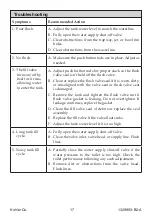 Preview for 17 page of Kohler K-22241K Installation And Care Manual