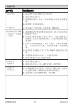 Preview for 18 page of Kohler K-22241K Installation And Care Manual