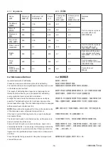 Preview for 18 page of Kohler K-22681T-NA User Manual