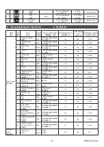 Предварительный просмотр 15 страницы Kohler K-22682T-NA User Manual