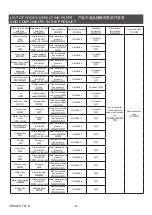 Предварительный просмотр 22 страницы Kohler K-22682T-NA User Manual