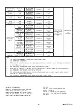 Предварительный просмотр 23 страницы Kohler K-22682T-NA User Manual