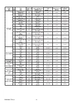 Preview for 12 page of Kohler K-23706T-NA User Manual