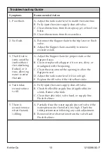 Preview for 13 page of Kohler K-30313X Installation And Care Manual