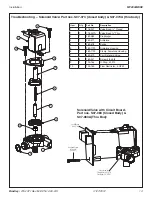 Предварительный просмотр 47 страницы Kohler K-3363 Manual