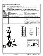 Preview for 48 page of Kohler K-3363 Manual