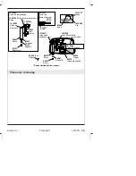 Предварительный просмотр 15 страницы Kohler K-3466 Homeowner'S Manual