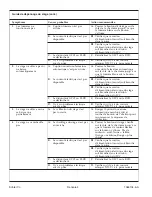 Preview for 13 page of Kohler K-3524 Homeowner'S Manual