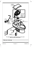 Предварительный просмотр 21 страницы Kohler K-3597 Homeowner'S Manual