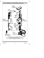 Предварительный просмотр 12 страницы Kohler K-3653 Installation And Care Manual