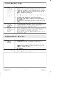 Preview for 16 page of Kohler K-3723 Installation And Care Manual