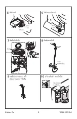 Предварительный просмотр 9 страницы Kohler K-3749 Installation Manual