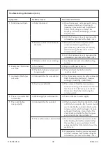 Preview for 38 page of Kohler K-3900X-2 Homeowner'S Manual