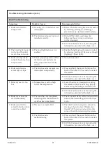 Preview for 41 page of Kohler K-3900X-2 Homeowner'S Manual