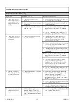 Preview for 42 page of Kohler K-3900X-2 Homeowner'S Manual