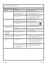 Preview for 44 page of Kohler K-3900X-2 Homeowner'S Manual