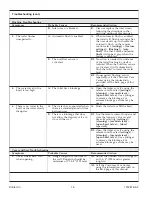 Preview for 15 page of Kohler K-3901 Homeowner'S Manual