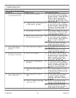 Preview for 16 page of Kohler K-3901 Homeowner'S Manual