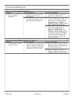 Preview for 58 page of Kohler K-3901 Homeowner'S Manual