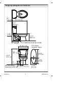 Preview for 3 page of Kohler K-3998M Installation And Care Manual