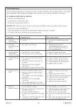 Preview for 43 page of Kohler K-4026 Installation And Care Manual