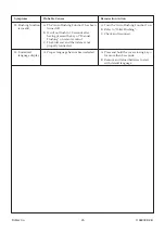 Preview for 45 page of Kohler K-4026 Installation And Care Manual