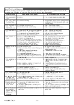 Preview for 15 page of Kohler K-4026T Installation Instructions Manual