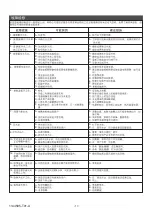 Preview for 17 page of Kohler K-4026T Installation Instructions Manual