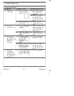 Preview for 19 page of Kohler K-4108 User Manual