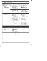 Preview for 20 page of Kohler K-4108 User Manual