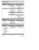 Preview for 43 page of Kohler K-4108 User Manual