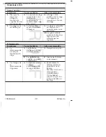 Preview for 44 page of Kohler K-4108 User Manual