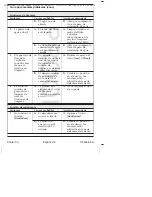 Preview for 65 page of Kohler K-4108 User Manual